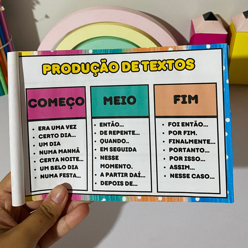 Mini Livro – Produção de Texto - 21 páginas