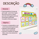 Painel Sinais de Pontuação – 10 sinais - Gramática de Forma Visual e Divertida