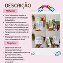 Flipbook/Lapbook “Proclamação da República”