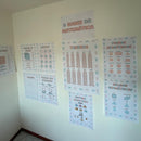 Painel: O Saber da Matemática