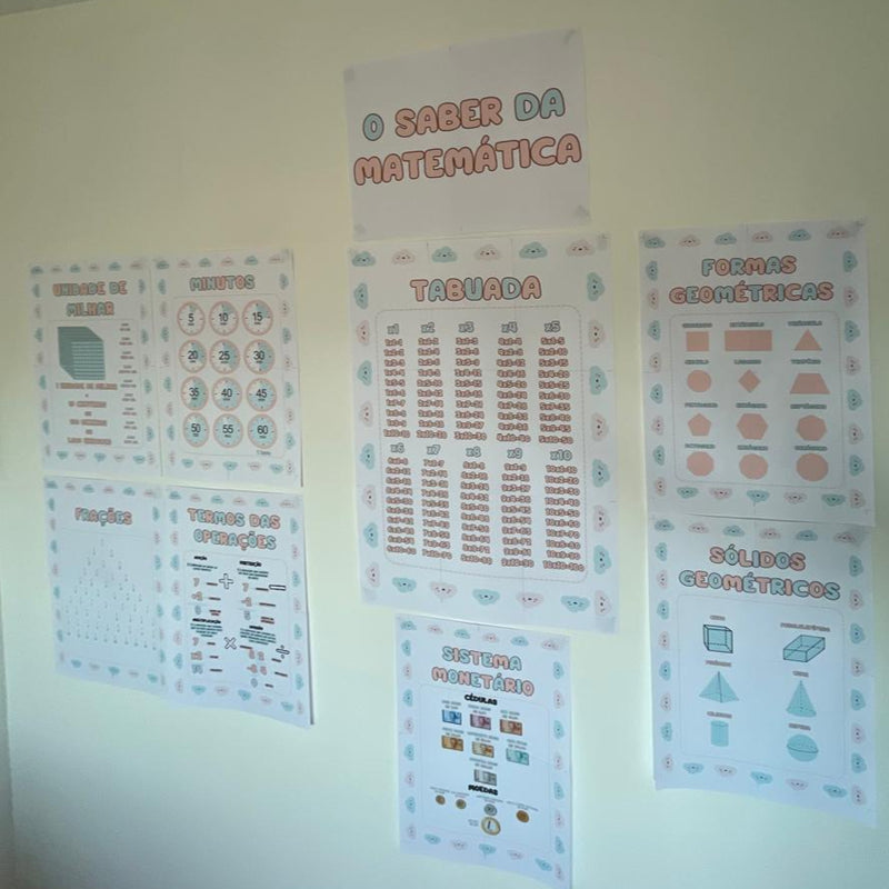 Painel: O Saber da Matemática