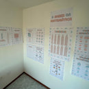 Painel: O Saber da Matemática