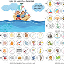 Combo com 10 materiais: Família das sílabas