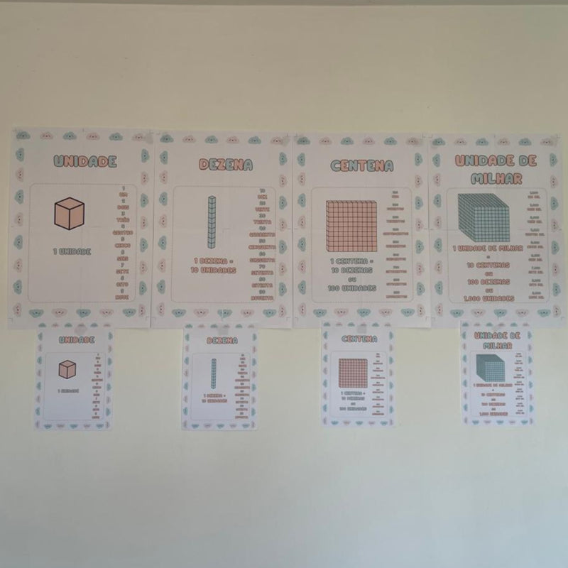 Painel: O Saber da Matemática