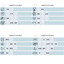 Combo com 10 materiais: Família das sílabas