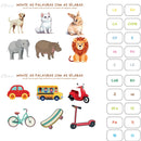 Combo com 10 materiais: Família das sílabas