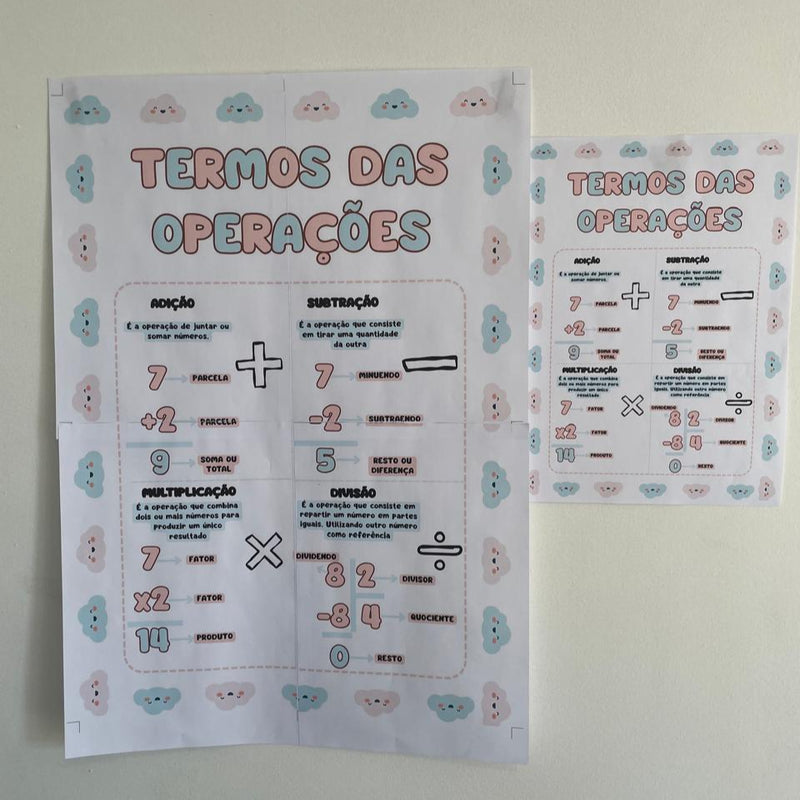 Painel: O Saber da Matemática
